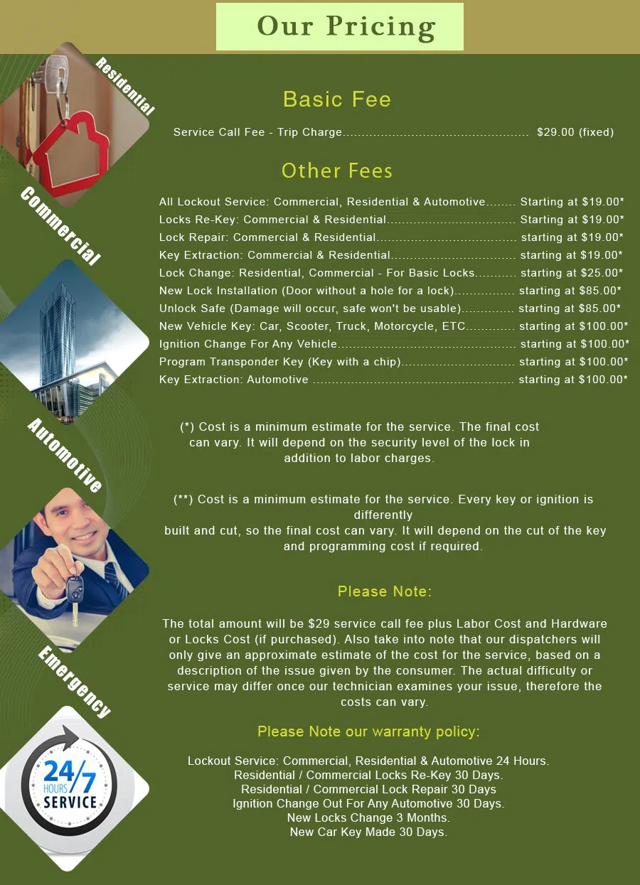 Moorpark CA Locksmith Store Moorpark, CA 805-254-6916